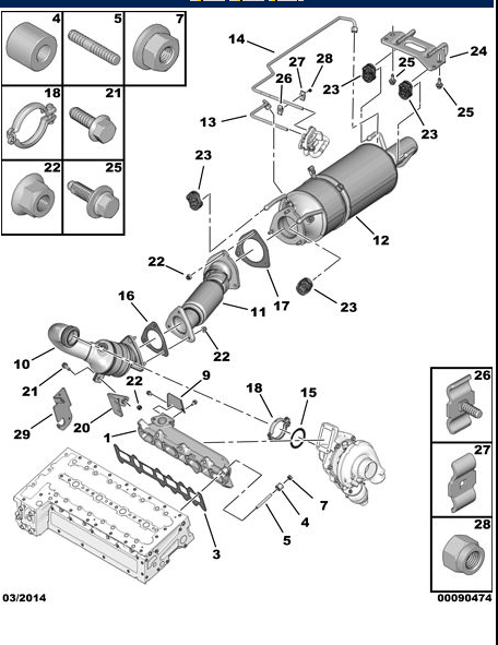 Autoservis autodiely Pruské Ilava
